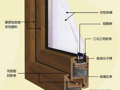 低价海伦门窗--【荐】价格合理的海伦门窗_厂家直销图片|低价海伦门窗--【荐】价格合理的海伦门窗_厂家直销产品图片由太原海仑蓝天装饰工程公司生产提供-